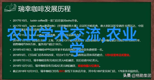玉兰树在春季和秋季买回家价格会有何不同