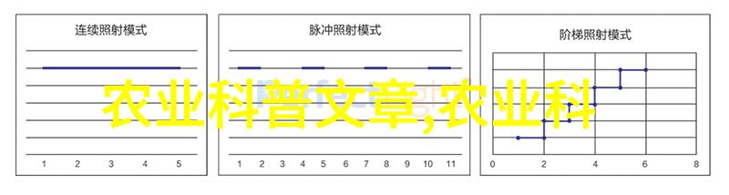 家里忌讳养什么花避忌的室内植物