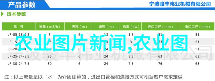 寒冷天气下的罗非鱼养殖管理适合穷人的18个创业项目投资小