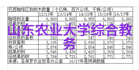 农资产品我是怎么在种田时遇到过那些让人头疼的小问题