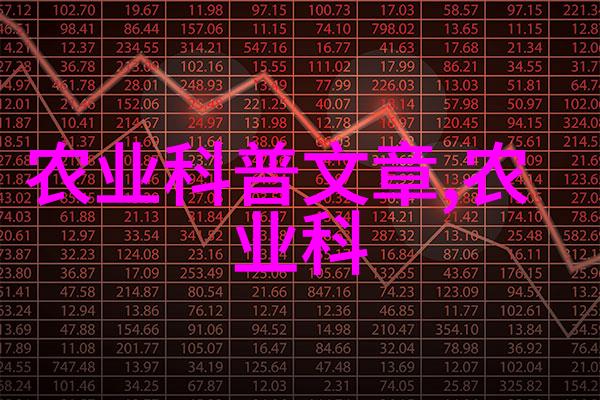 林麝的香气5只林麝养殖的大致成本分析