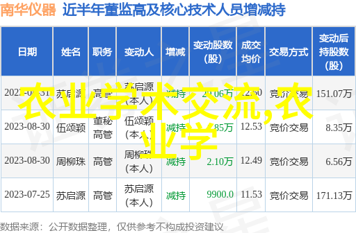 种子里的未来如何从水果种子中培育新生命