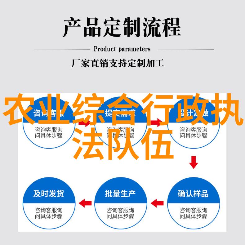 绿色医药探索种植草药的未来前景与市场潜力