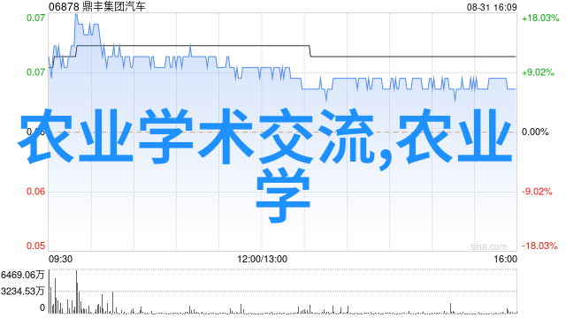 常州花木市场批发市场江苏省常州市流花木及园林绿化材料批发中心