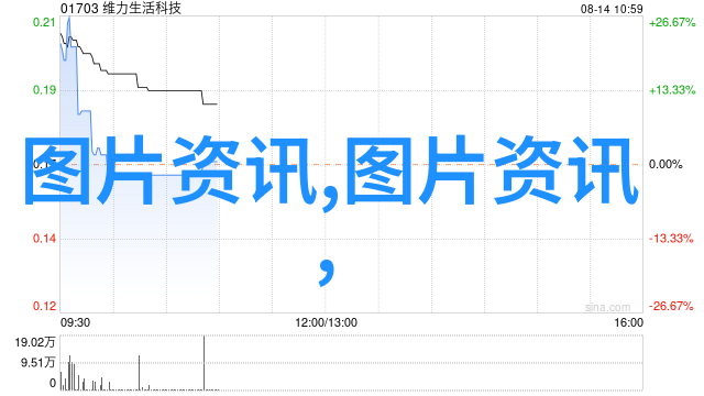 药典百宝揭秘中医常用草本