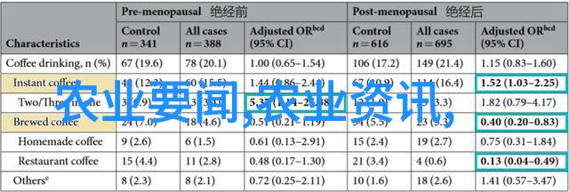 羊群在绿色田野中悠闲地觅食阳光洒在它们的毛发上显得格外温暖和美丽中国养殖养羊网是连接牧民与羊群的桥梁