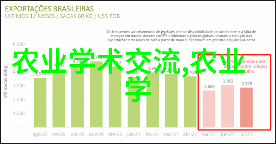 金线莲回收公司绿色循环的守护者