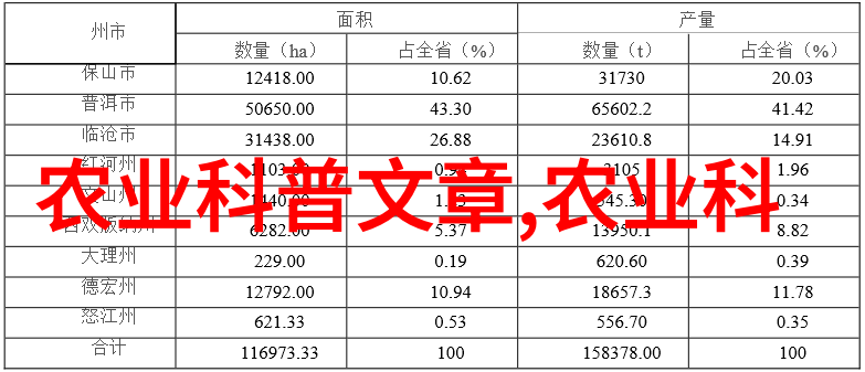 秸秆资源化利用技术研究基于自动打包机的创新应用与环境效益评估