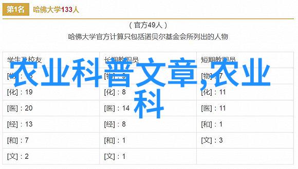 绿茵智囊团农业种植专家咨询解析