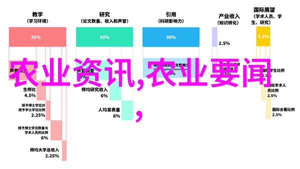 品味茶香探索世界各地的茶叶种类