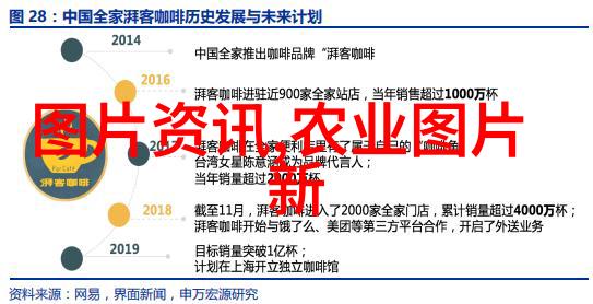 真鲷小型室内养殖致富实用指南掌握自然产卵条件与管理技巧