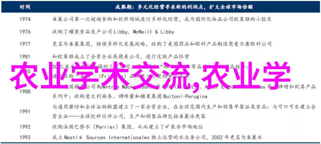 工地小型机械设备提升施工效率的关键角色