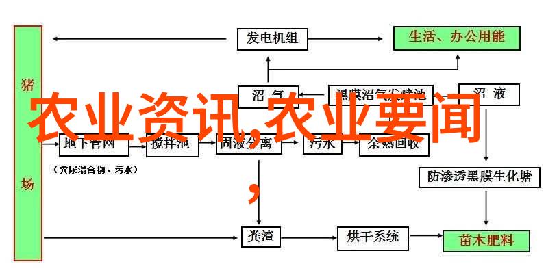 中药材市场动态收购价格一览表解析