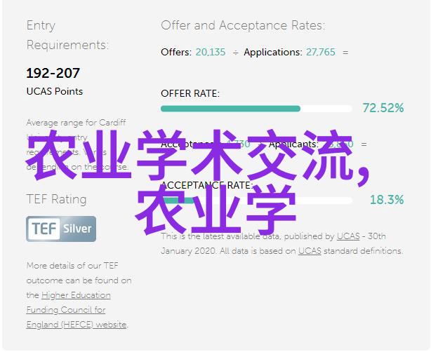 农业学术报告王琴芳博士从人生规划到作物科学的成功起航