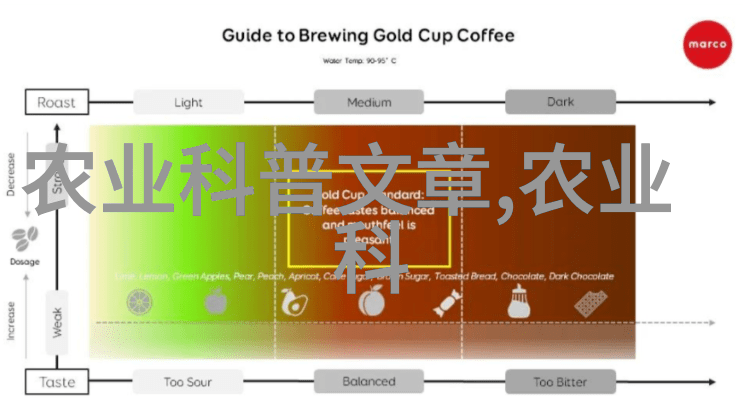 绿色宝库探索苗木百科的魅力与应用
