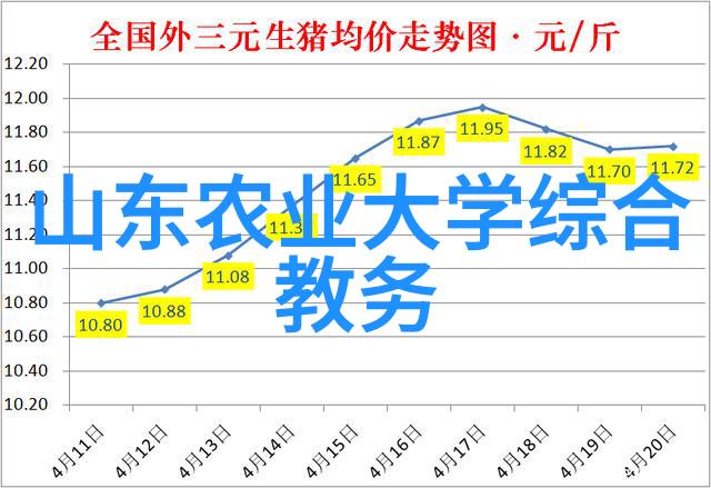 中药材种子交易网-绿色健康的未来探索中药材种子交易网的创新发展路径