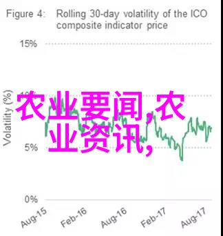 虚拟梦境的创造者揭秘国内AI明星造梦网站的奇迹