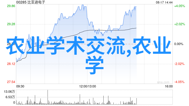 茶香悠扬解锁品茗之谜