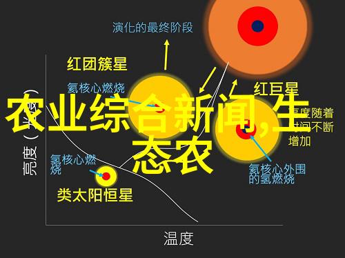 种子与苗木之间有何区别在于各自有什么优缺点吗