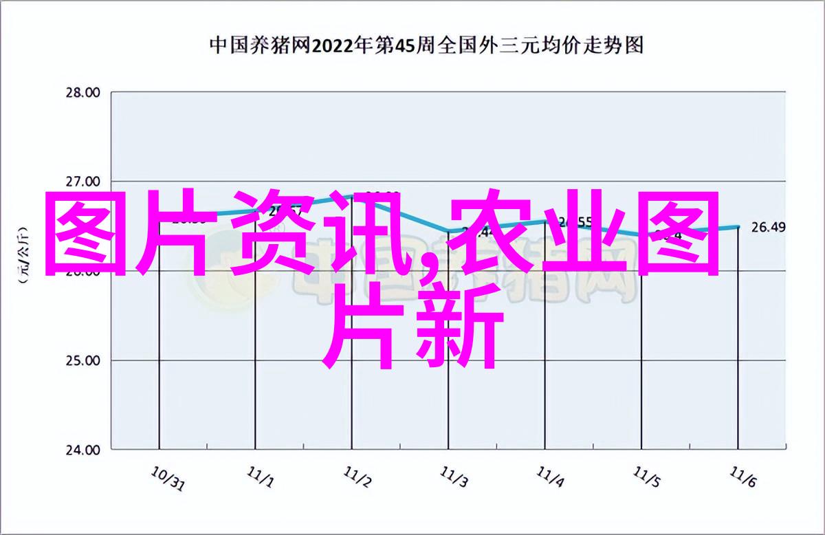 种植什么水果前景最好来看看我这些建议吧