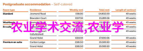 农业种植知识大全 - 绿茵滋养从基础到精英的全方位农业种植指南