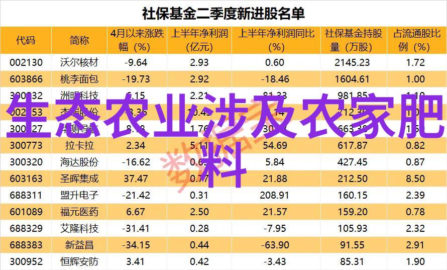 花开笑傲多年生木本花卉的幽默故事